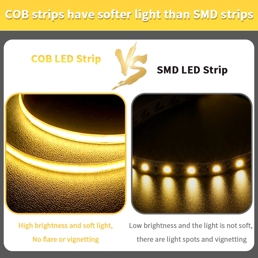 Dimmable COB LED Strip Lights 320LEDs/M